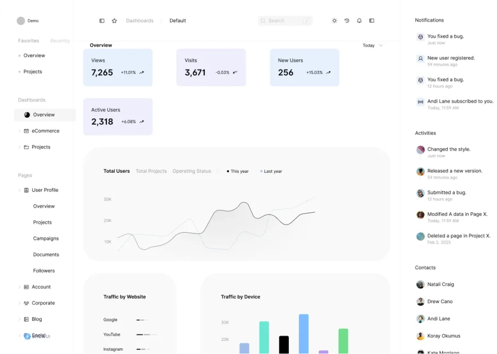 Background workers with retries, backoff, and queue priorities. Scheduled tasks for maintenance and reporting, plus clear logs for debugging.