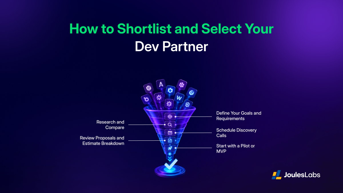 How to Shortlist and Select Your Dev Partner